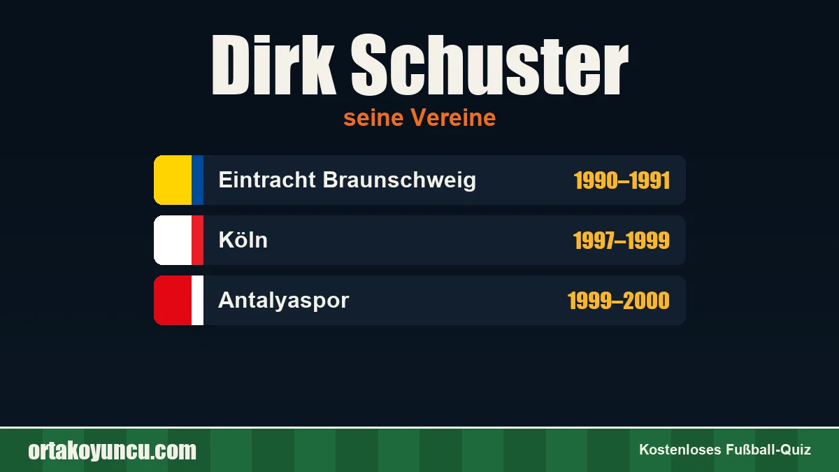 Dirk Schuster: Vereine und Jahre