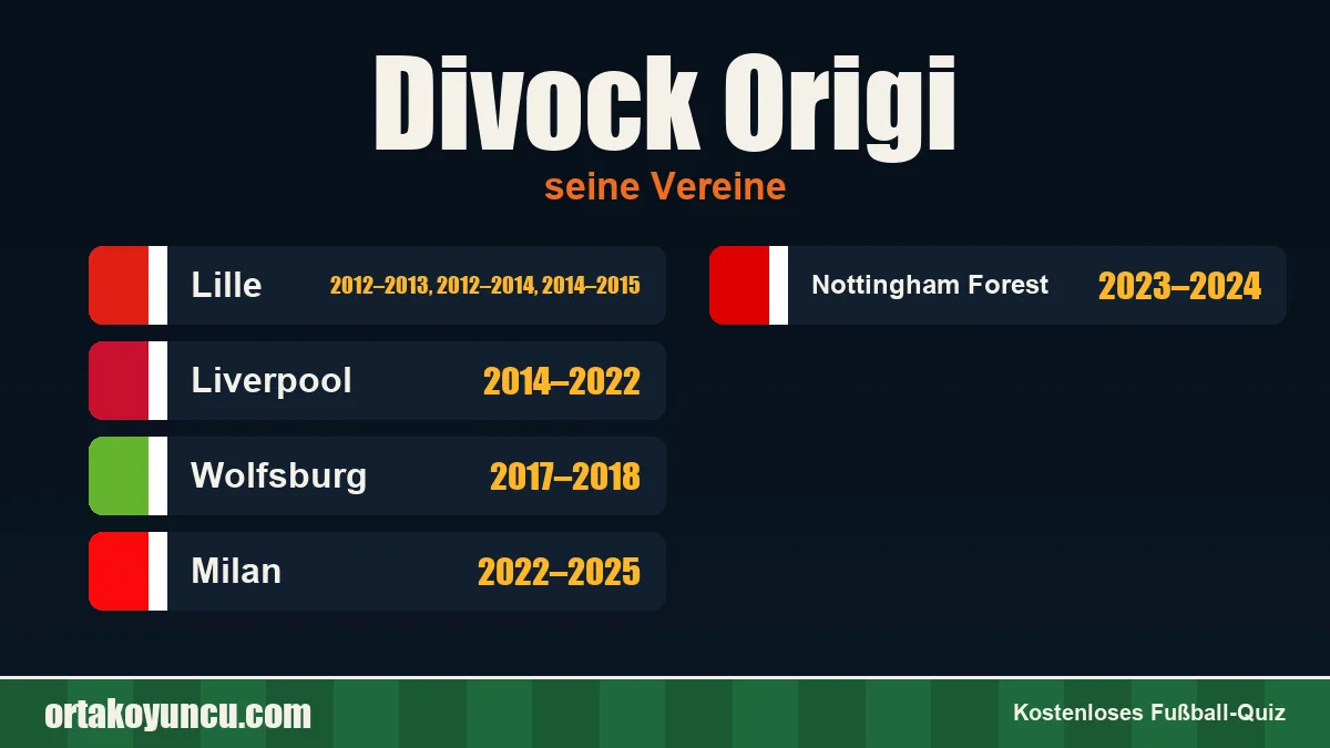 Divock Origi: Vereine und Jahre