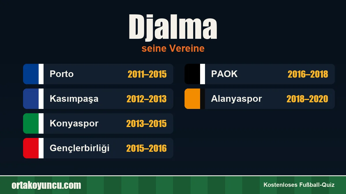 Djalma: Vereine und Jahre