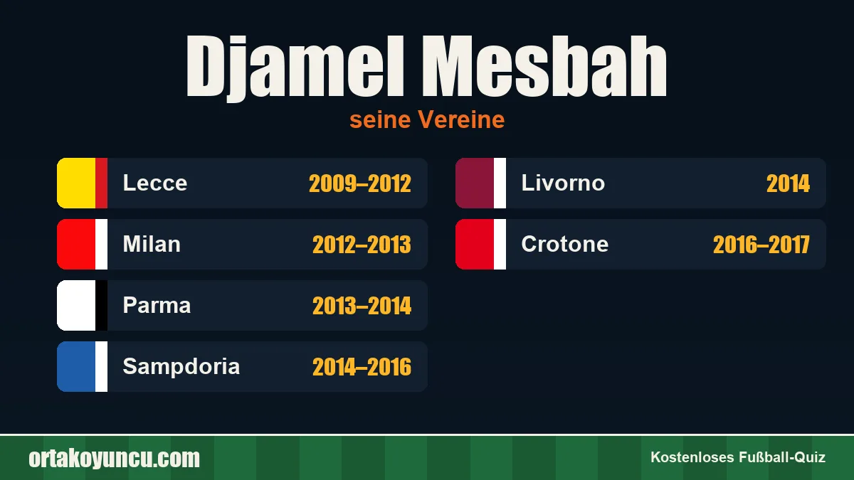 Djamel Mesbah: Vereine und Jahre