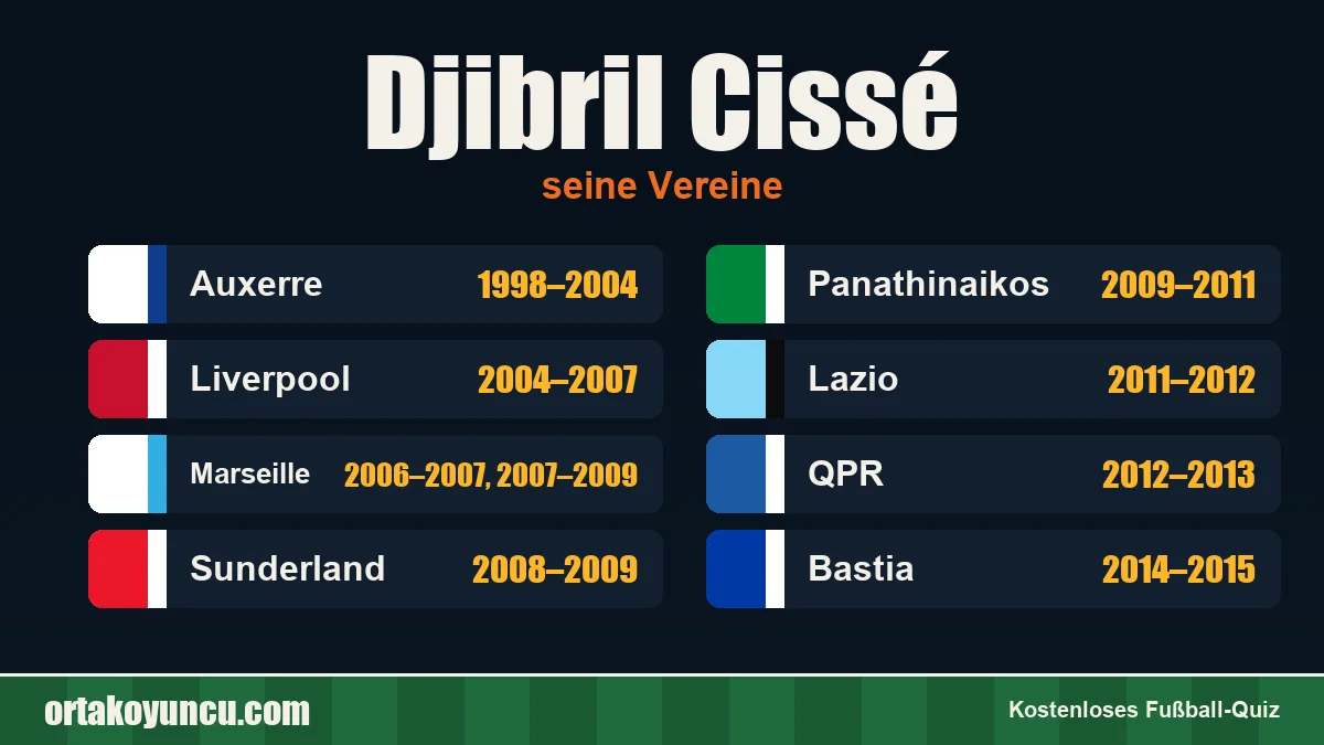Djibril Cissé: Vereine und Jahre