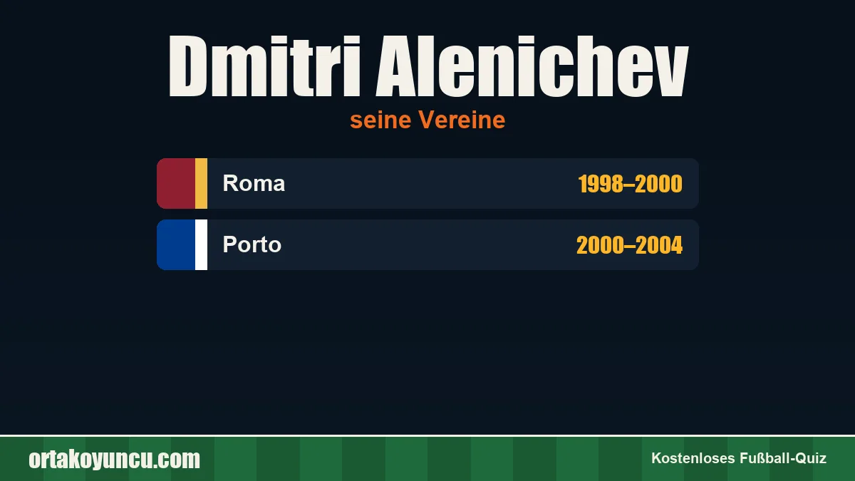 Dmitri Alenichev: Vereine und Jahre