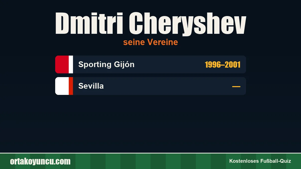 Dmitri Cheryshev: Vereine und Jahre