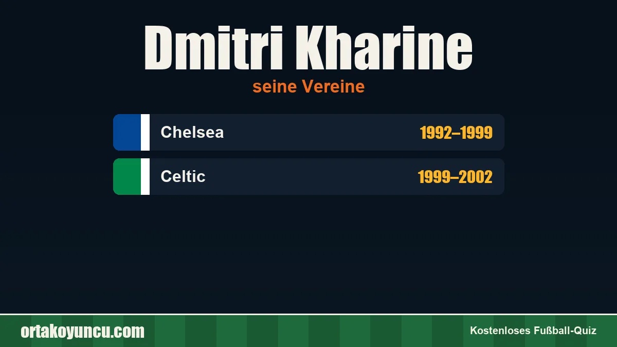 Dmitri Kharine: Vereine und Jahre