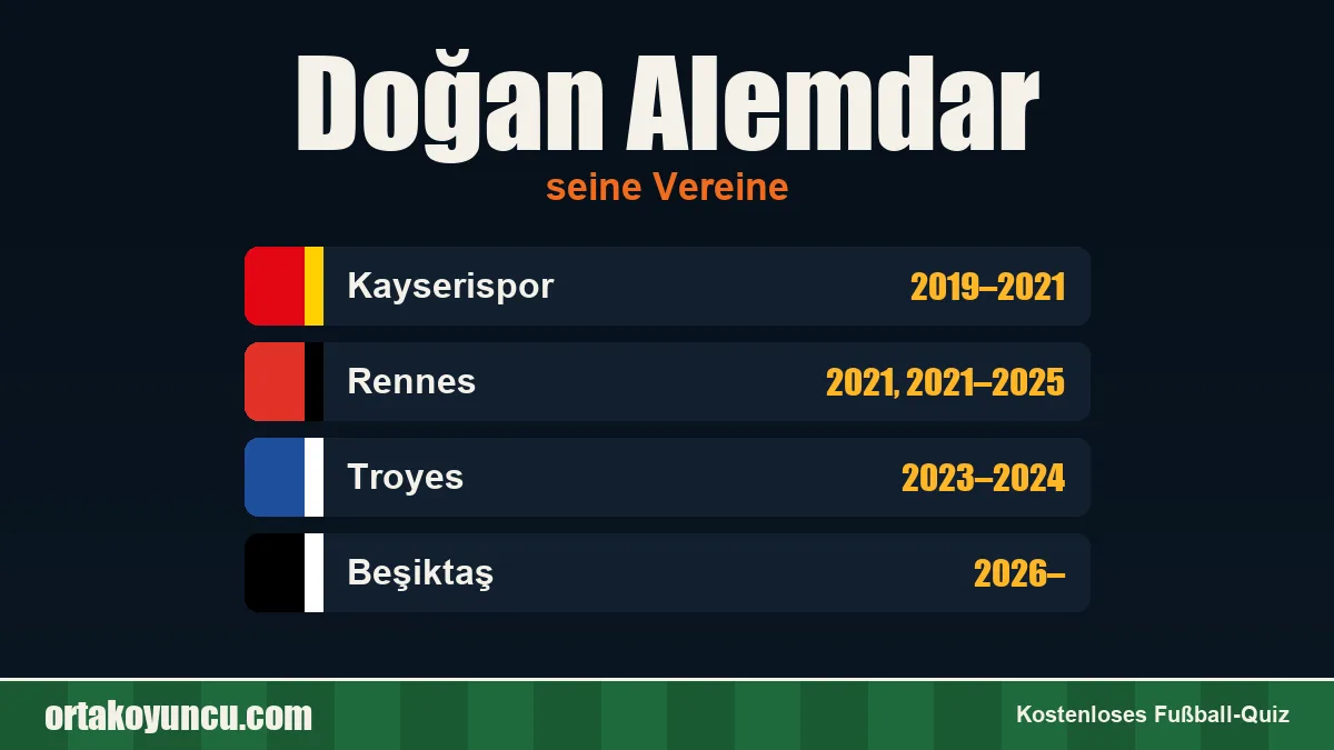 Doğan Alemdar: Vereine und Jahre