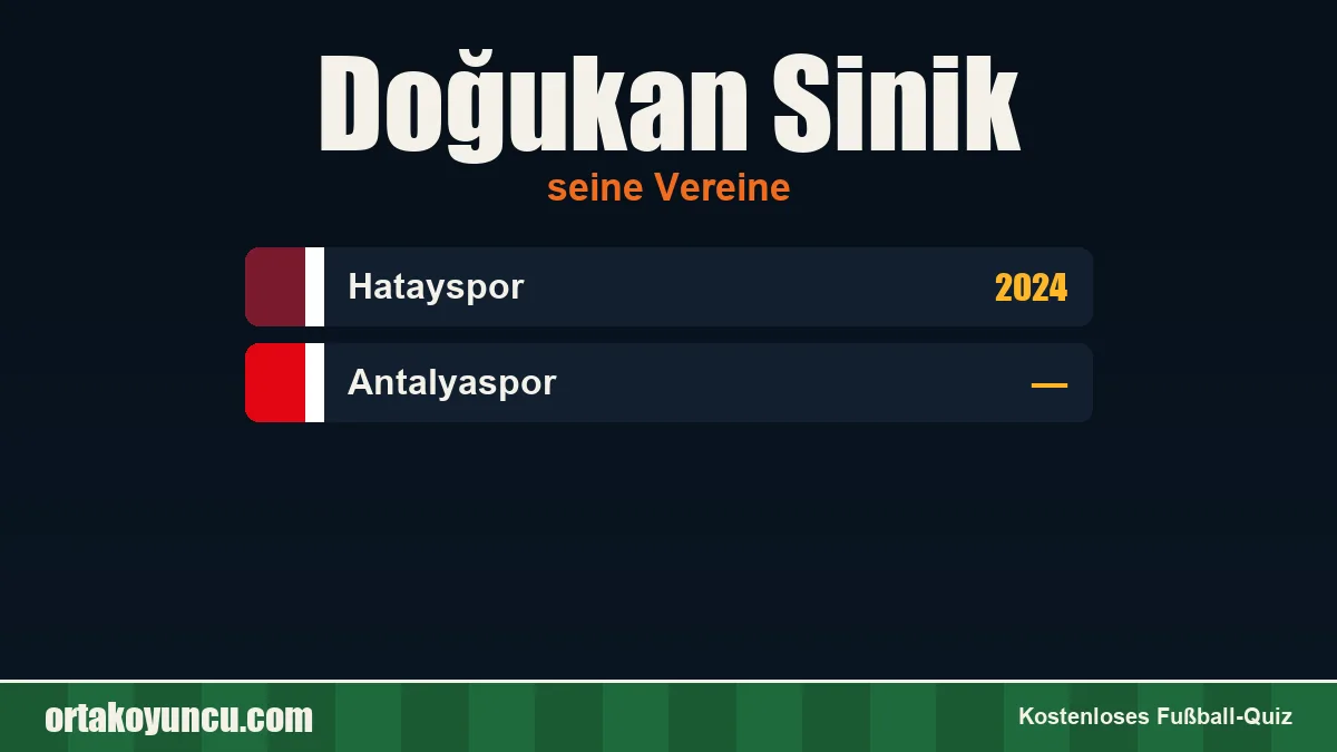 Doğukan Sinik: Vereine und Jahre