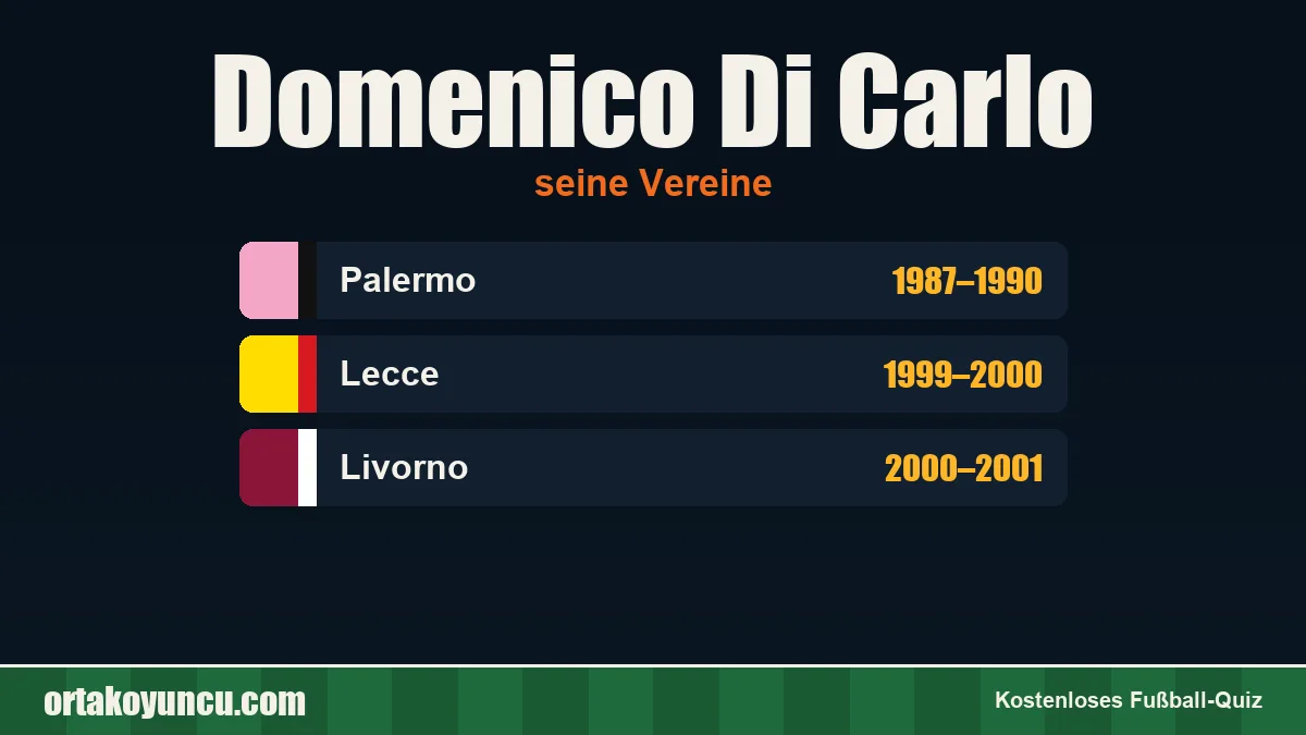 Domenico Di Carlo: Vereine und Jahre
