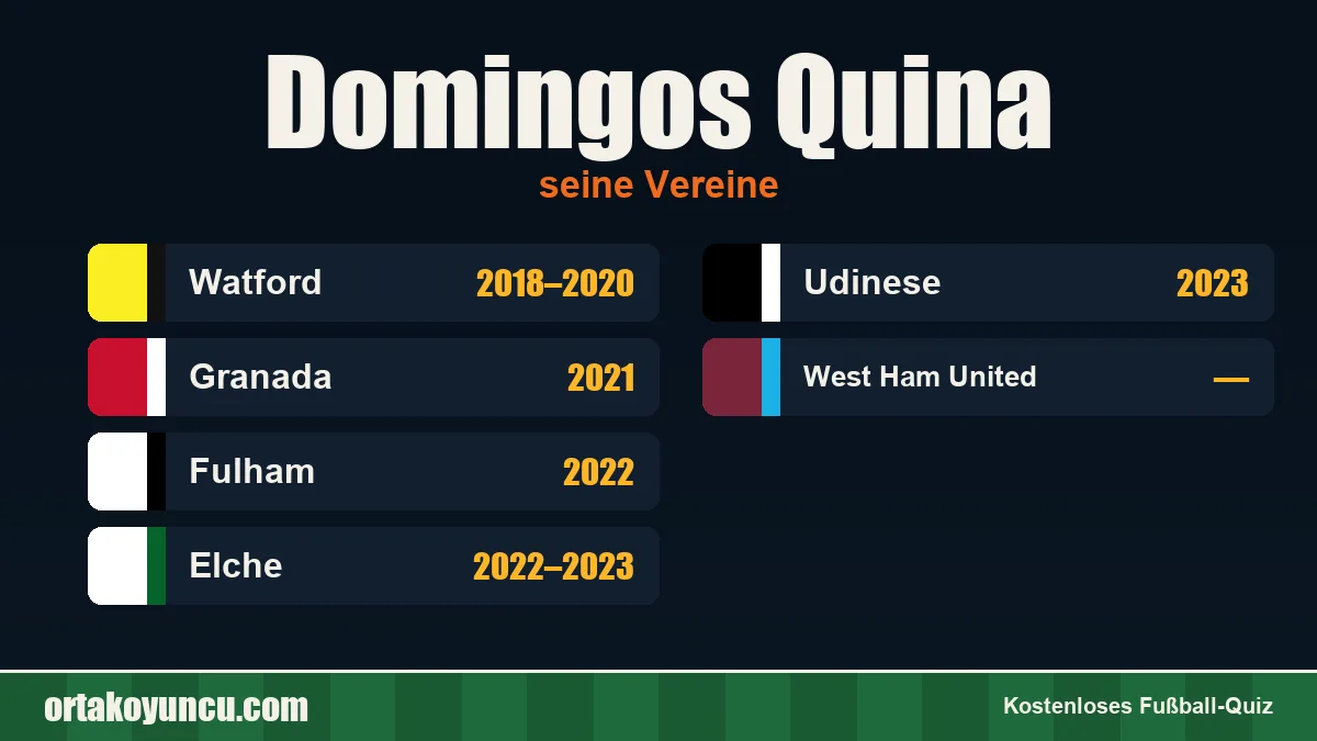 Domingos Quina: Vereine und Jahre