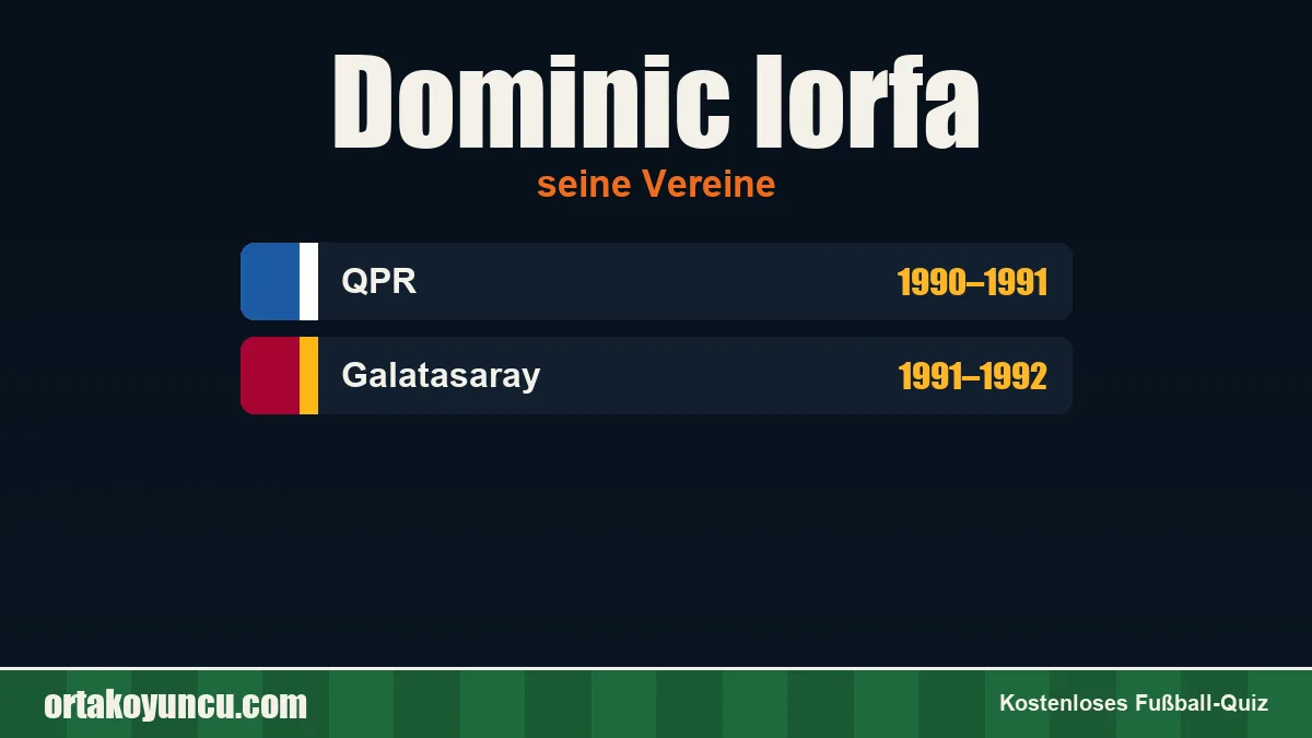 Dominic Iorfa: Vereine und Jahre