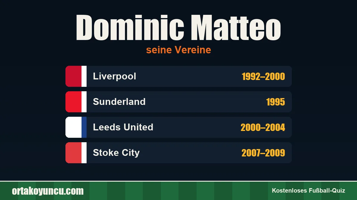 Dominic Matteo: Vereine und Jahre