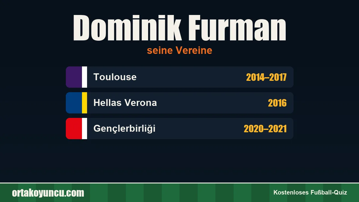 Dominik Furman: Vereine und Jahre