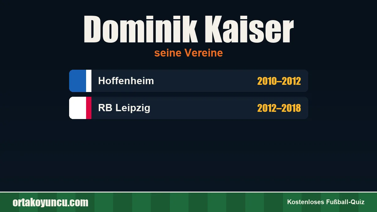 Dominik Kaiser: Vereine und Jahre