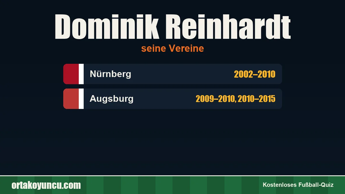 Dominik Reinhardt: Vereine und Jahre
