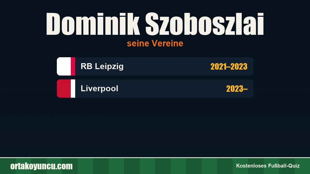 Dominik Szoboszlai: Vereine und Jahre