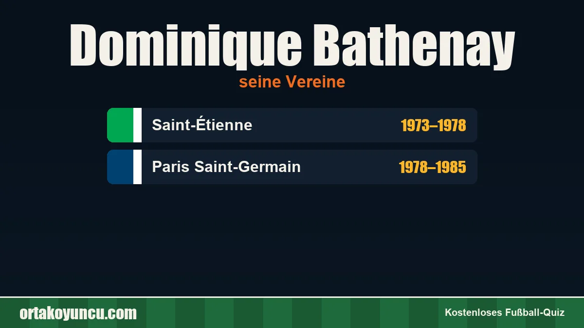 Dominique Bathenay: Vereine und Jahre