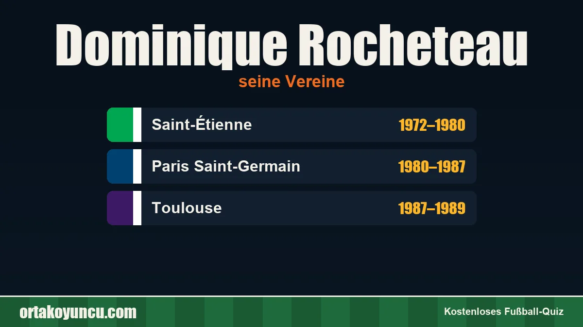Dominique Rocheteau: Vereine und Jahre