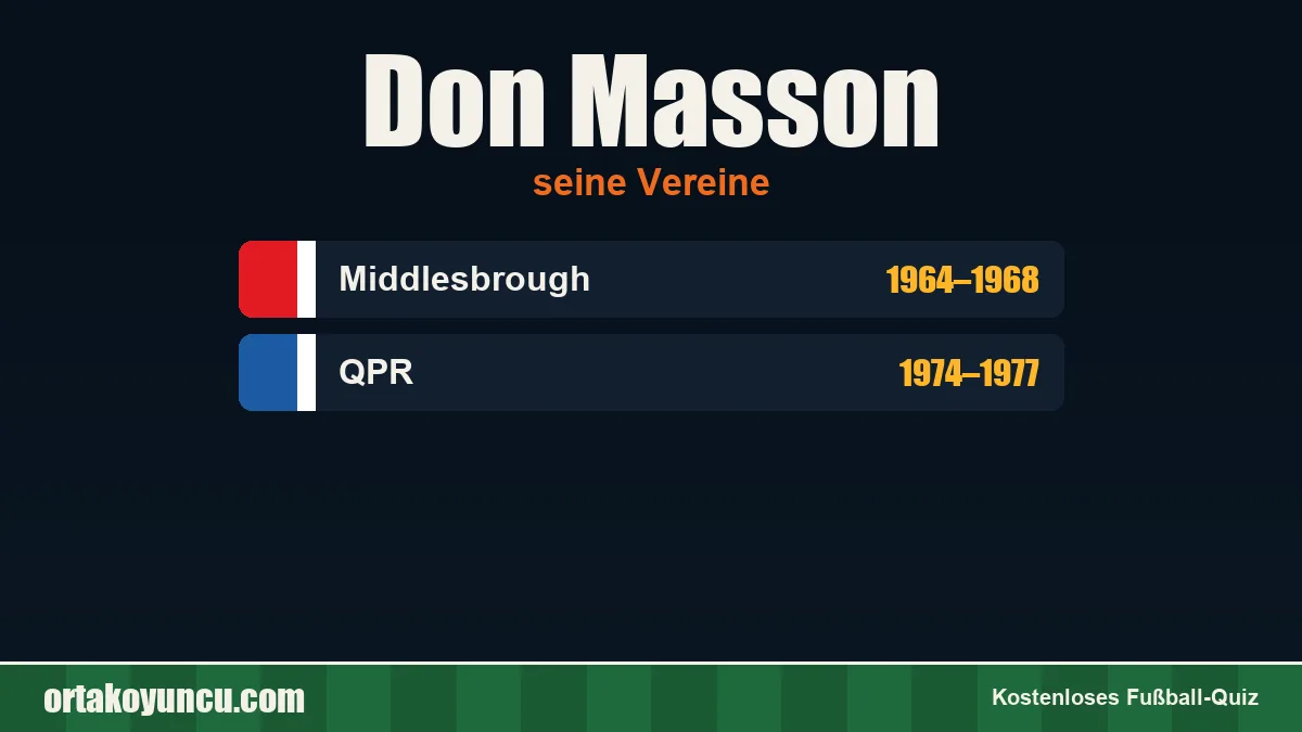 Don Masson: Vereine und Jahre