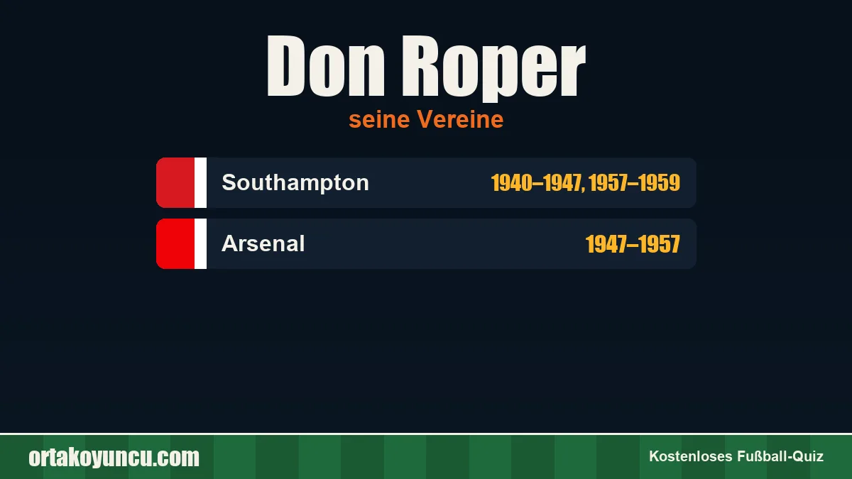 Don Roper: Vereine und Jahre