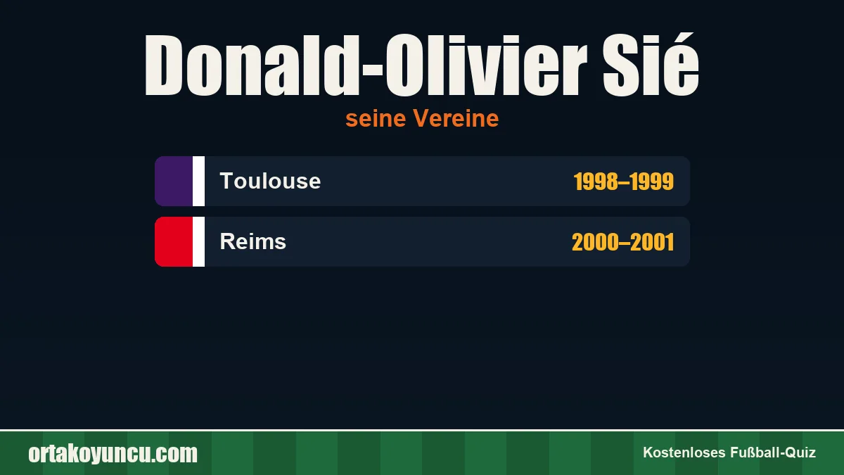 Donald-Olivier Sié: Vereine und Jahre