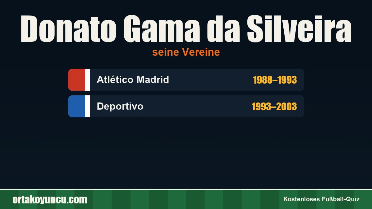 Donato Gama da Silveira: Vereine und Jahre