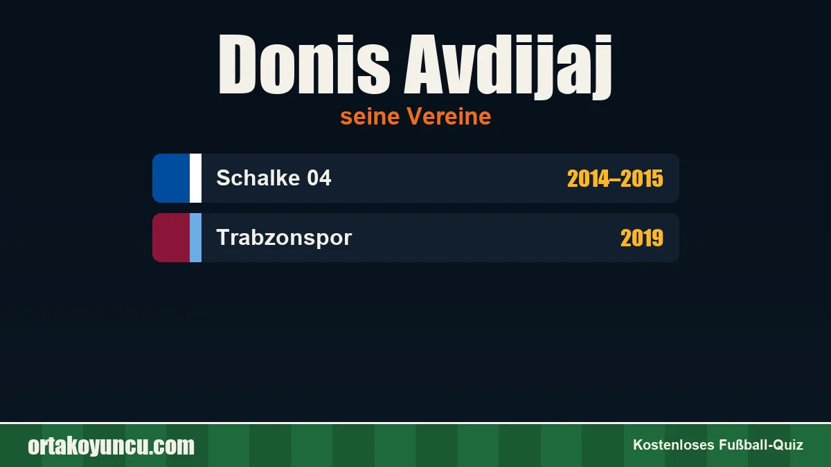 Donis Avdijaj: Vereine und Jahre