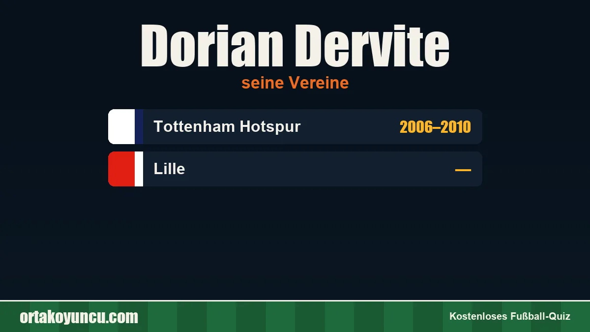 Dorian Dervite: Vereine und Jahre