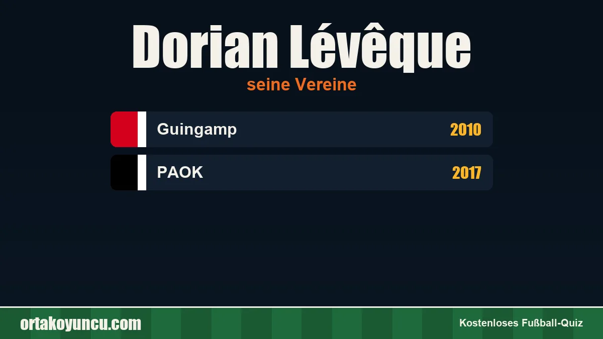 Dorian Lévêque: Vereine und Jahre