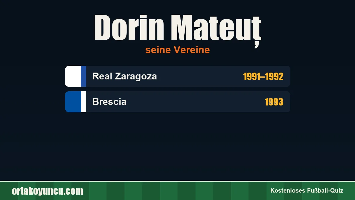 Dorin Mateuț: Vereine und Jahre
