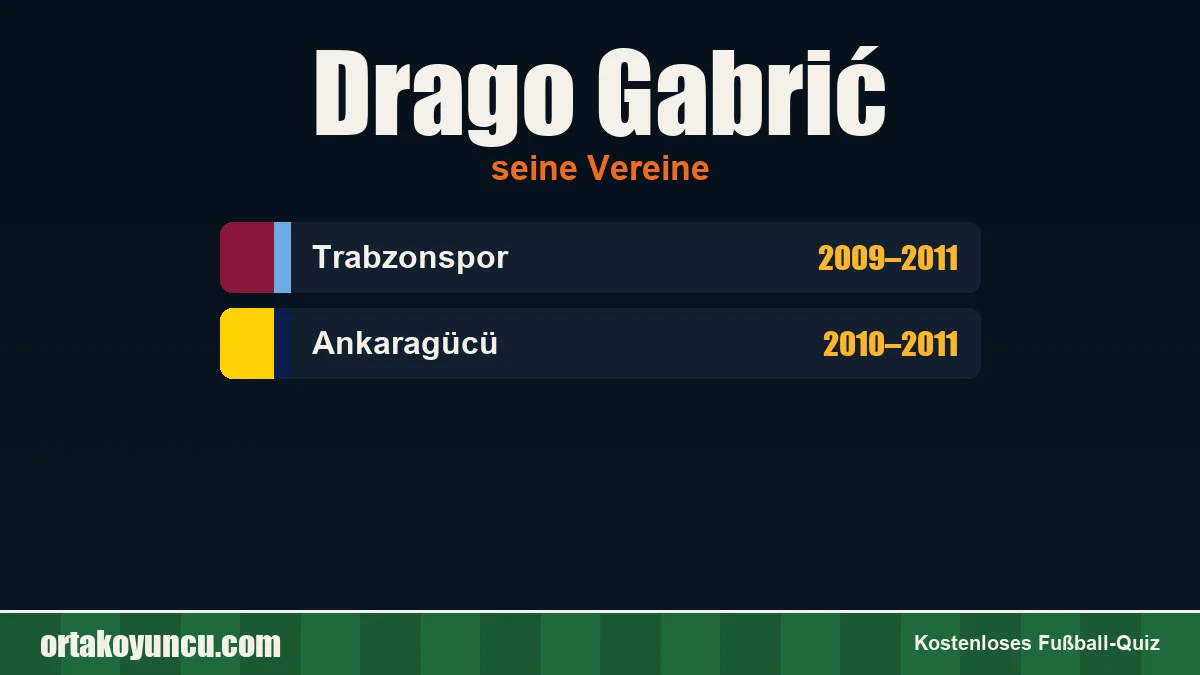 Drago Gabrić: Vereine und Jahre