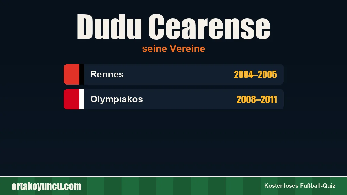 Dudu Cearense: Vereine und Jahre