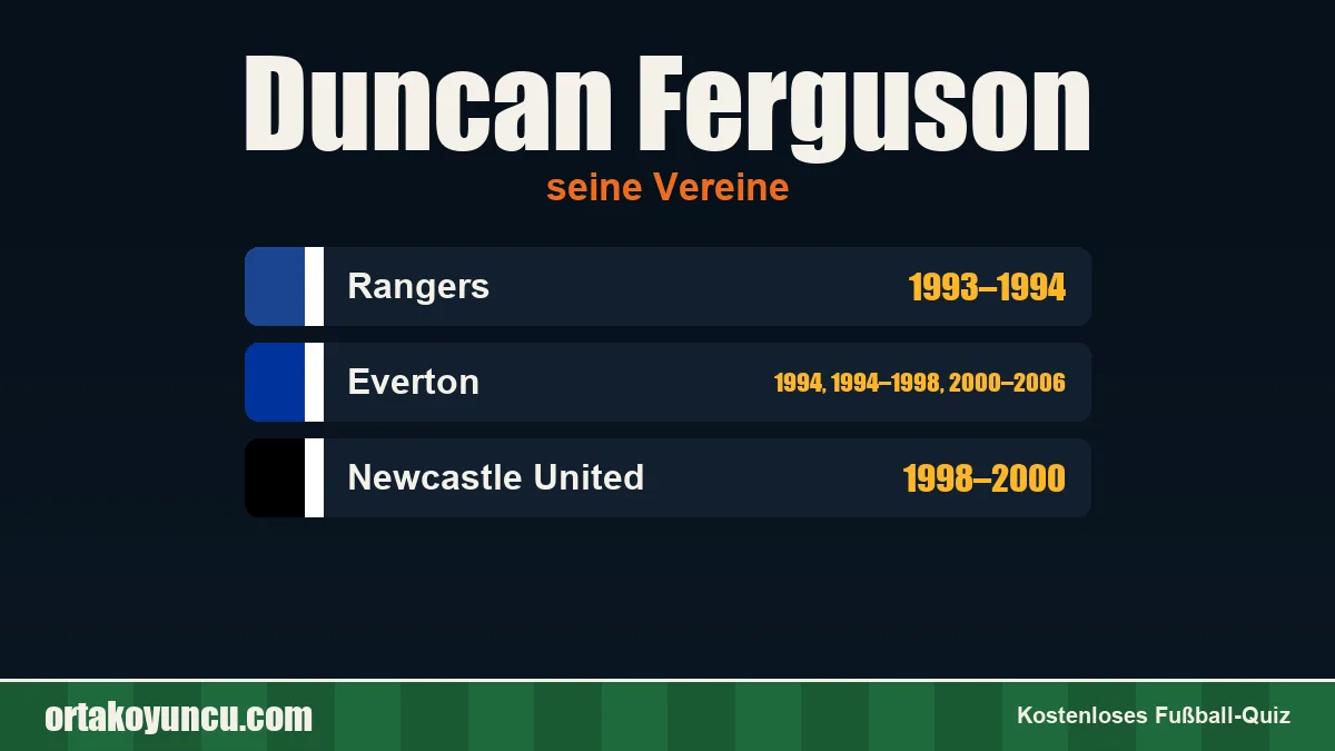 Duncan Ferguson: Vereine und Jahre