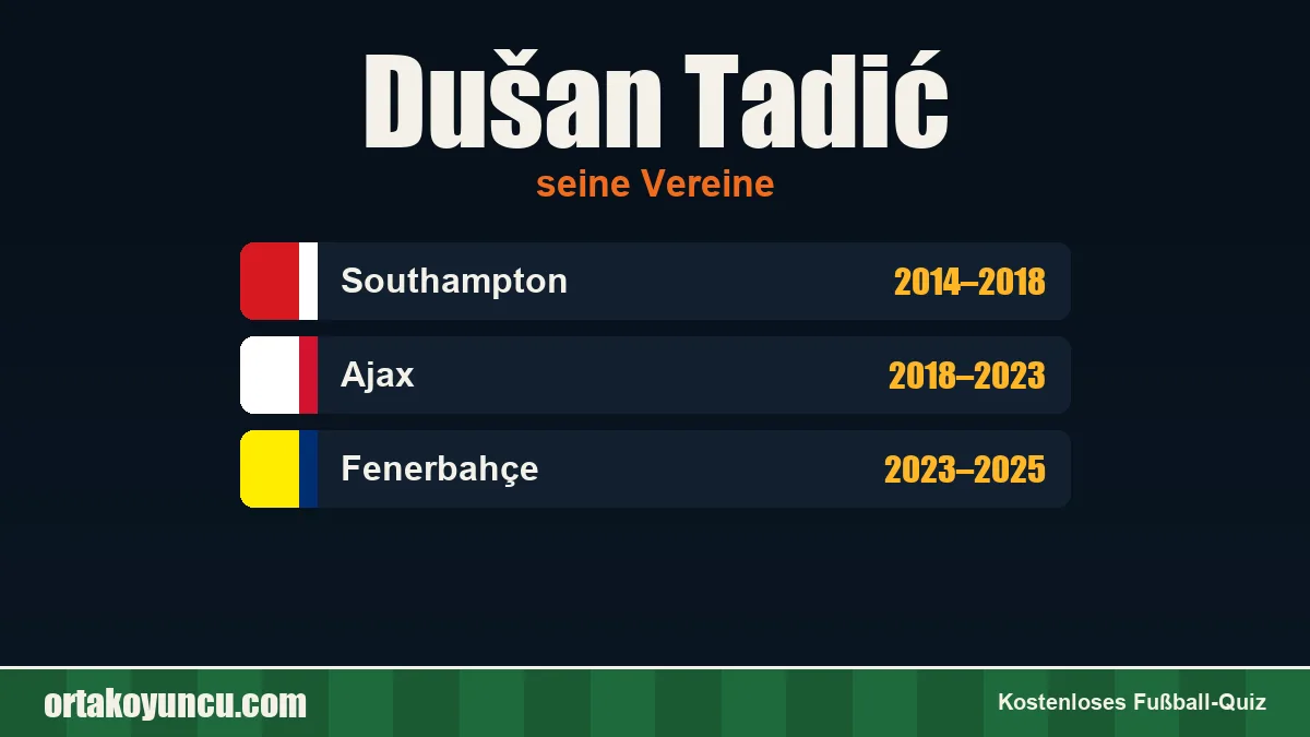 Dušan Tadić: Vereine und Jahre