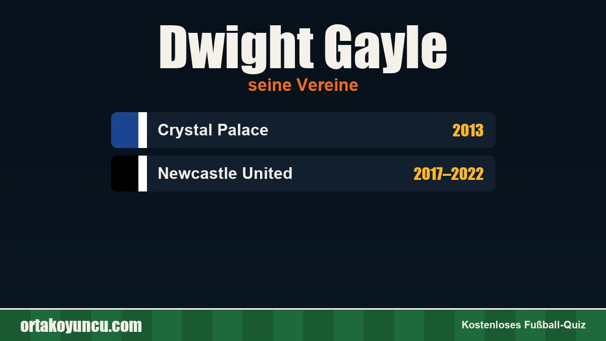 Dwight Gayle: Vereine und Jahre