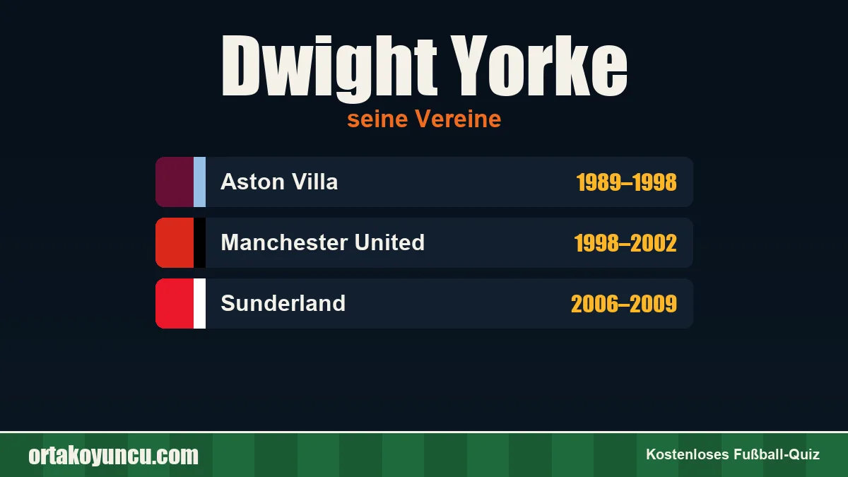 Dwight Yorke: Vereine und Jahre