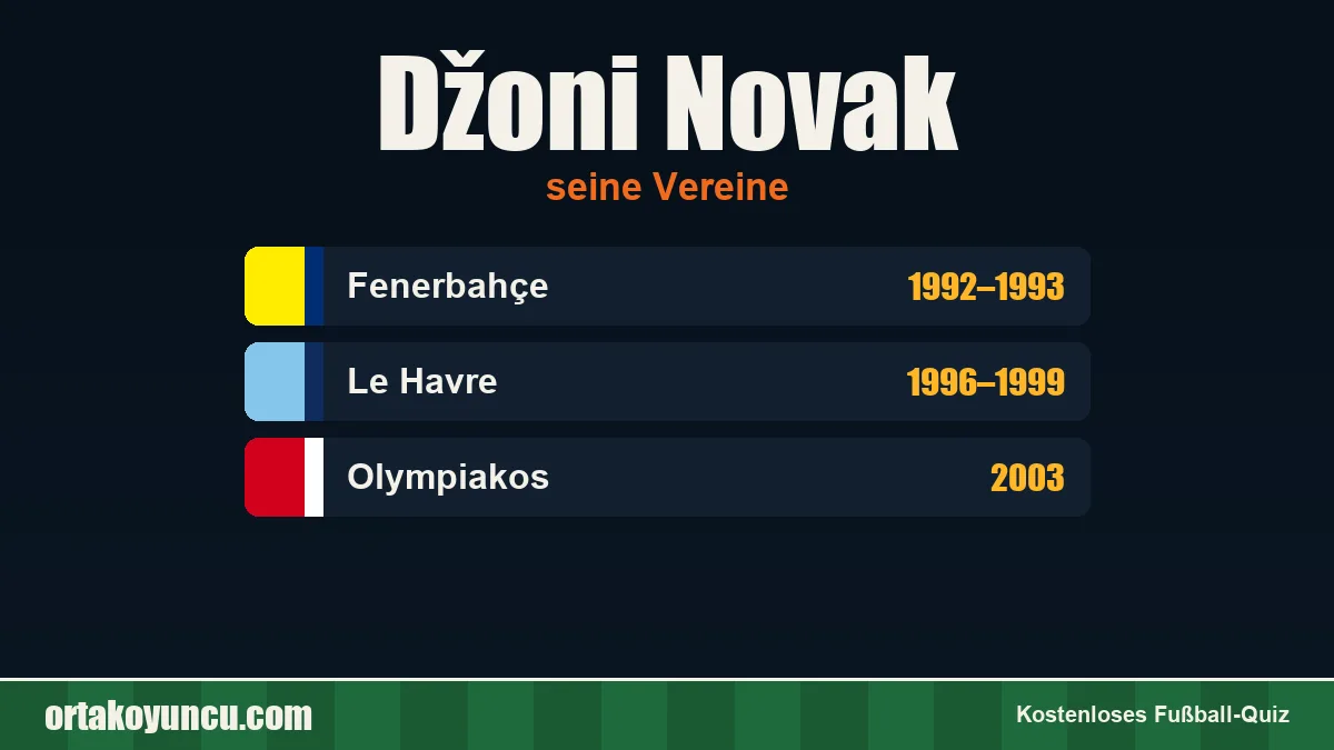 Džoni Novak: Vereine und Jahre