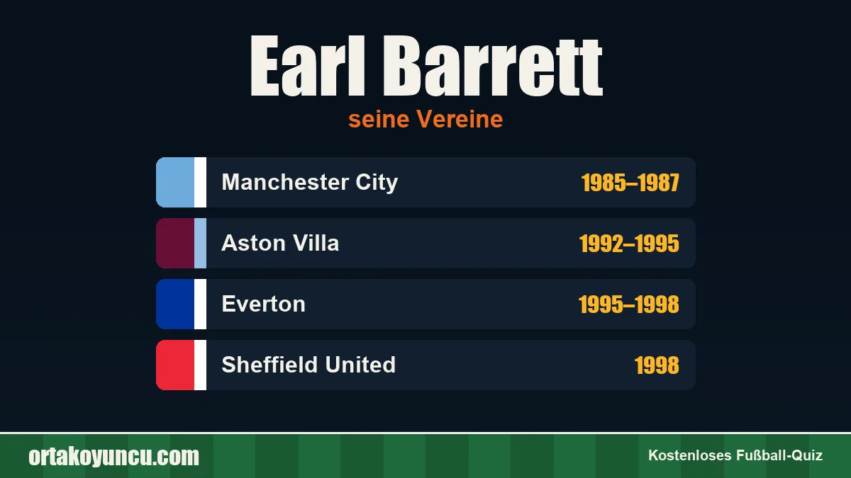 Earl Barrett: Vereine und Jahre