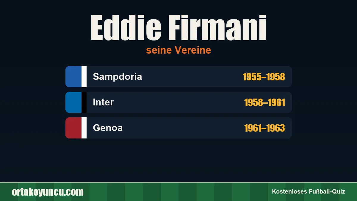 Eddie Firmani: Vereine und Jahre