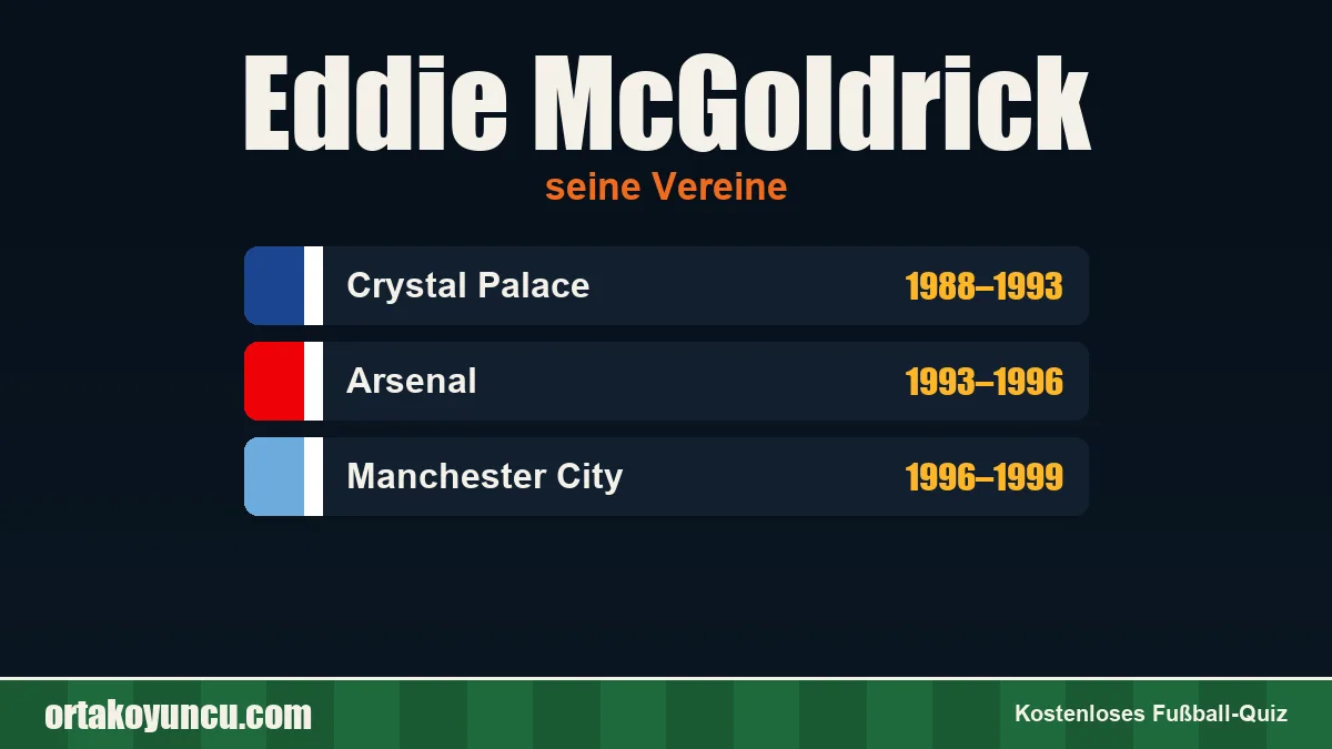 Eddie McGoldrick: Vereine und Jahre