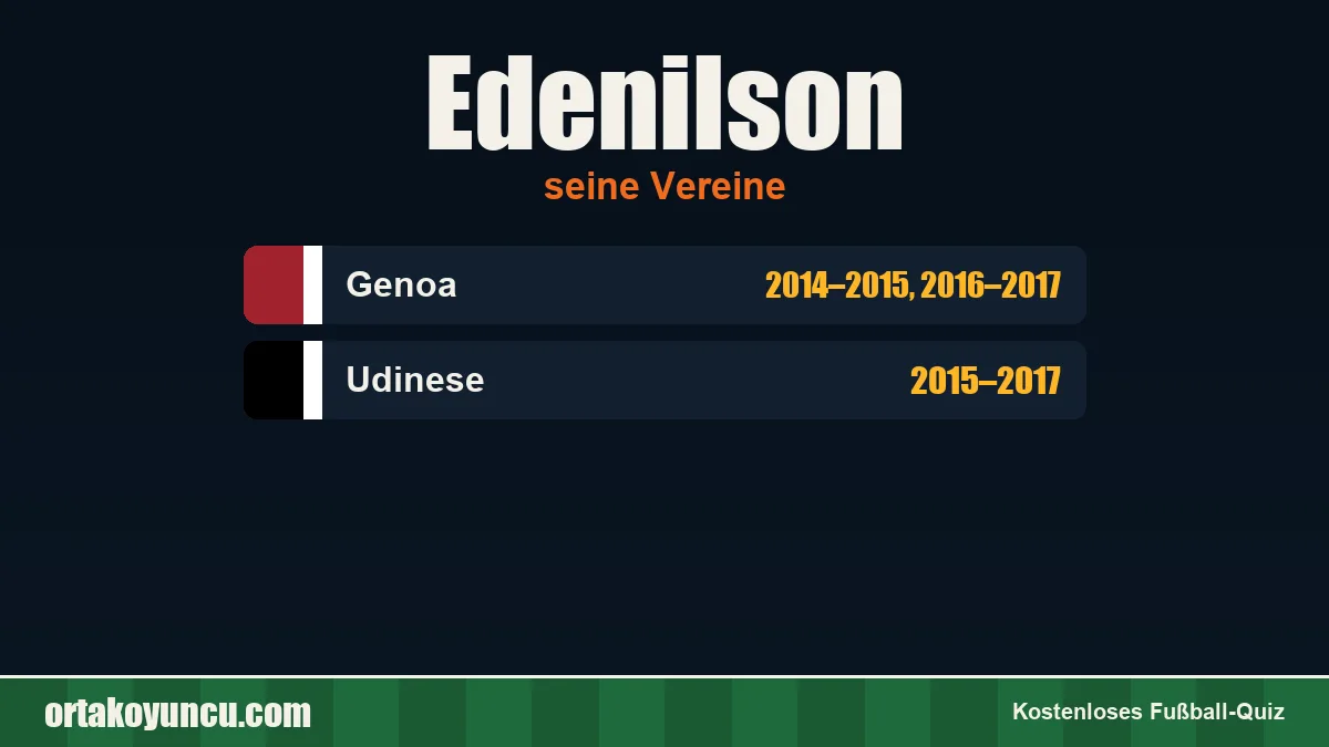 Edenilson: Vereine und Jahre