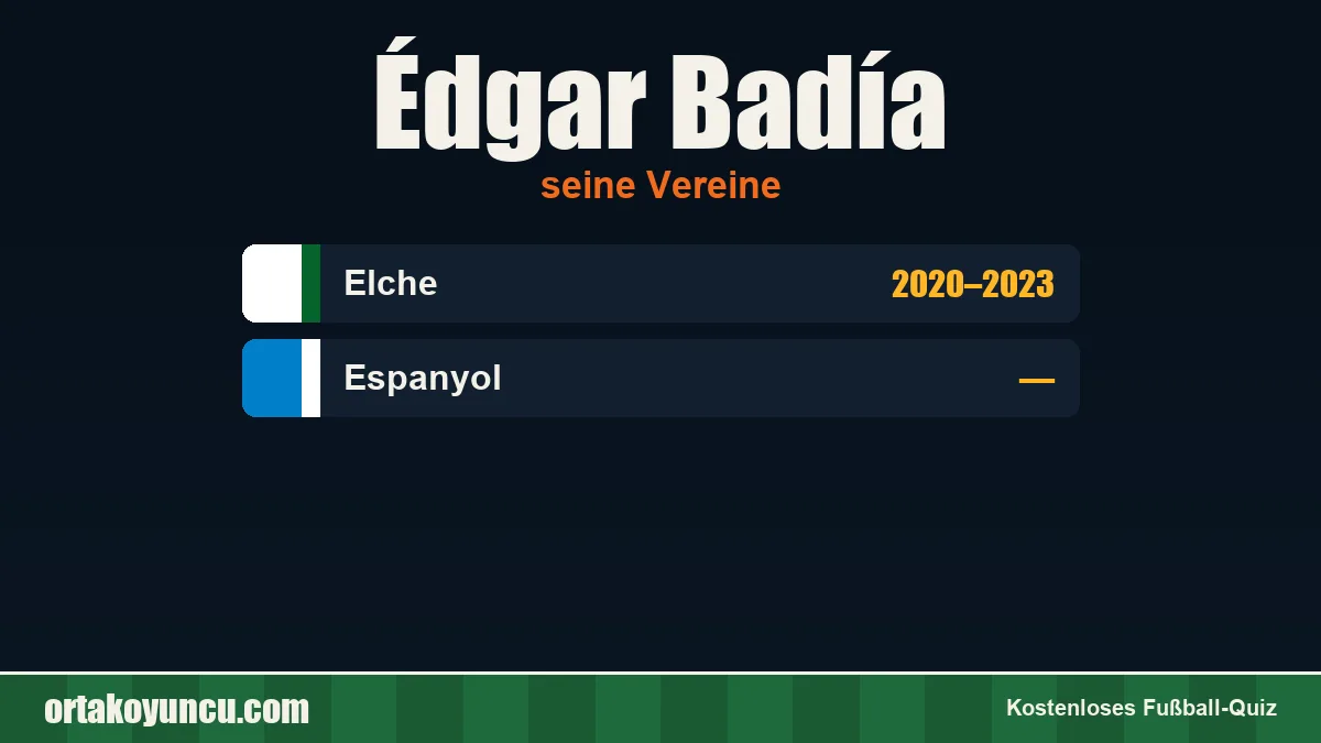 Édgar Badía: Vereine und Jahre
