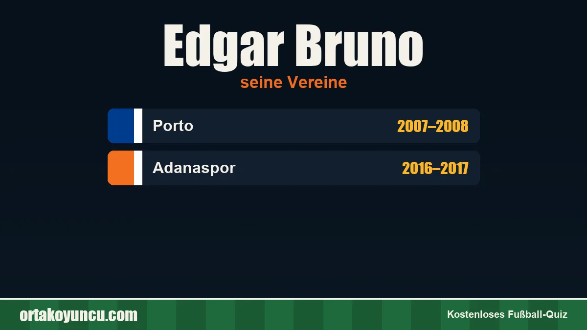 Edgar Bruno: Vereine und Jahre