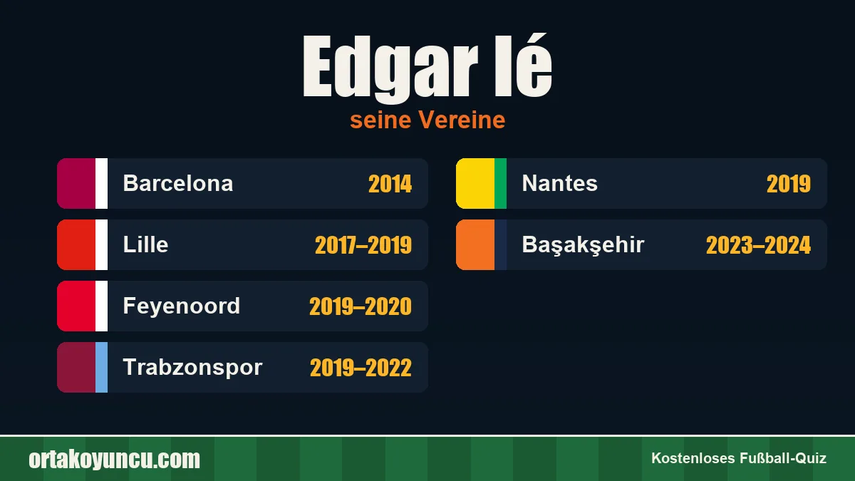 Edgar Ié: Vereine und Jahre