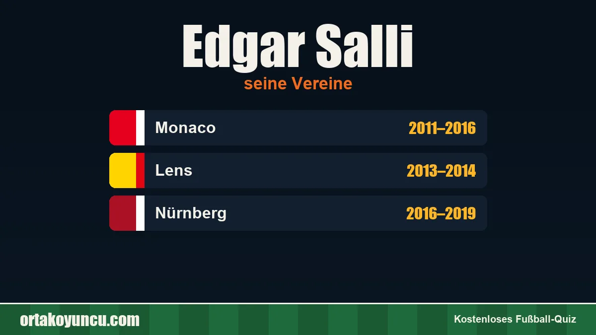 Edgar Salli: Vereine und Jahre