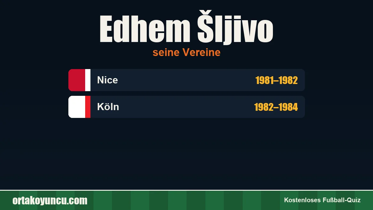 Edhem Šljivo: Vereine und Jahre