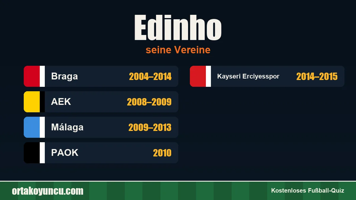 Edinho: Vereine und Jahre