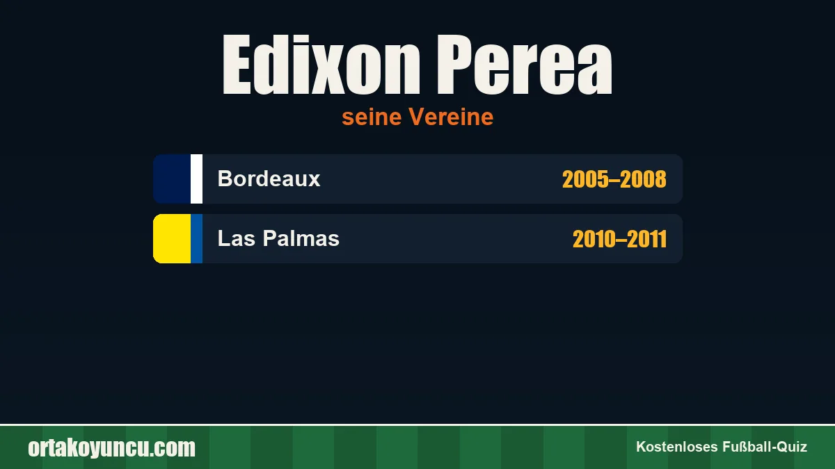 Edixon Perea: Vereine und Jahre
