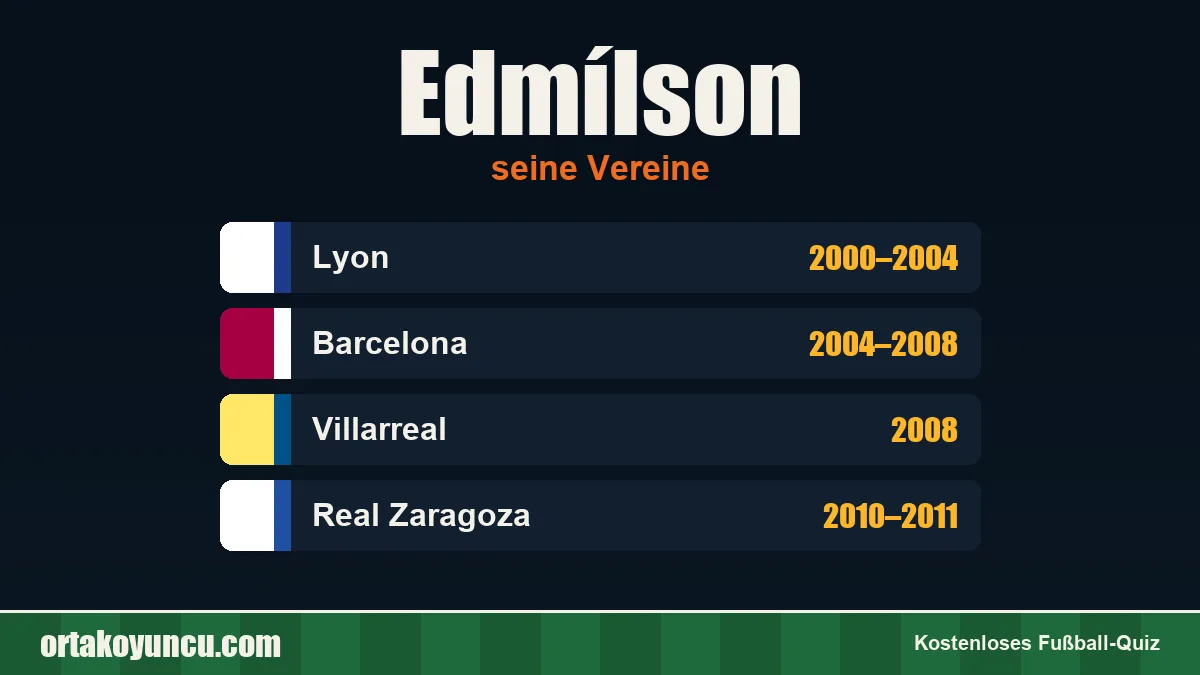 Edmílson: Vereine und Jahre