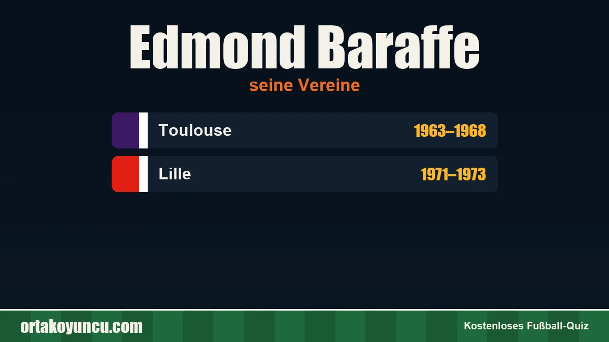 Edmond Baraffe: Vereine und Jahre