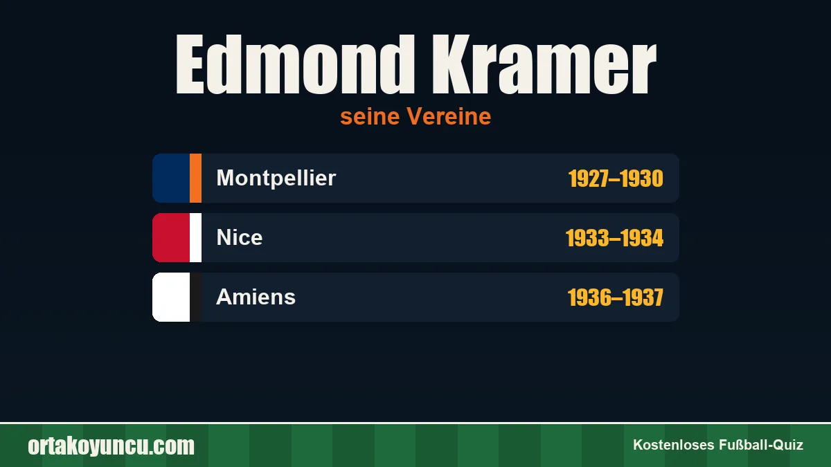 Edmond Kramer: Vereine und Jahre