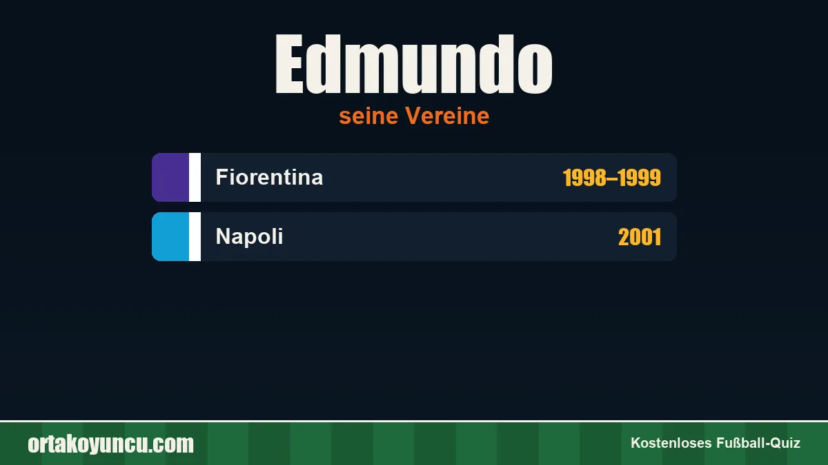 Edmundo: Vereine und Jahre